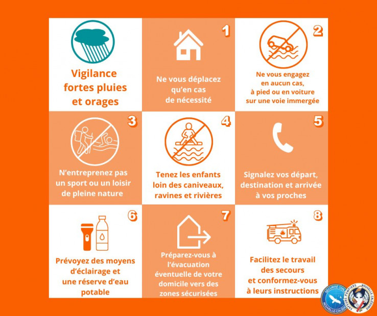 facebook_-_vigilance_orange_fortes_pluies_et_orages.jpg