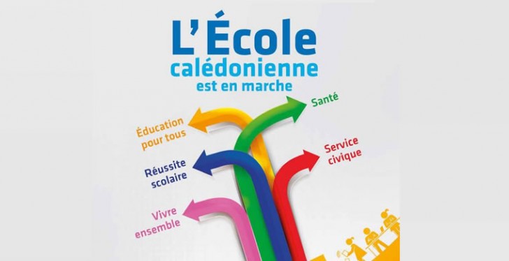 ecole